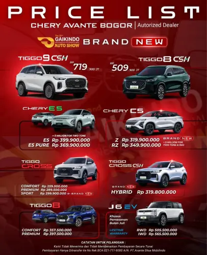 Pricelist Harga Chery menteng 2025